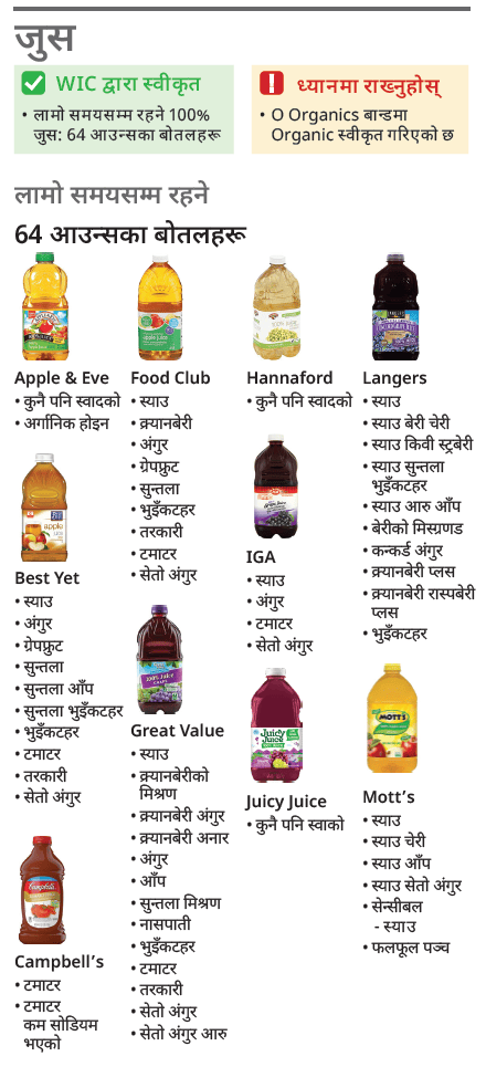 VT WIC जुस image