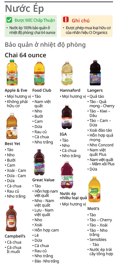 VT WIC Nước Ép image