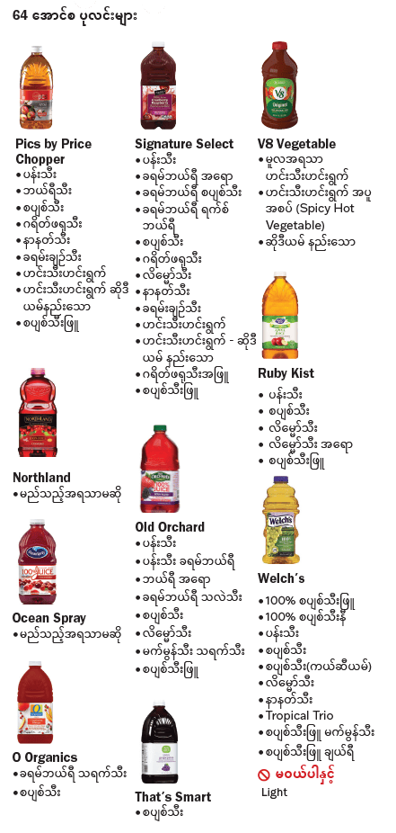 VT WIC ဖျော်ရည်