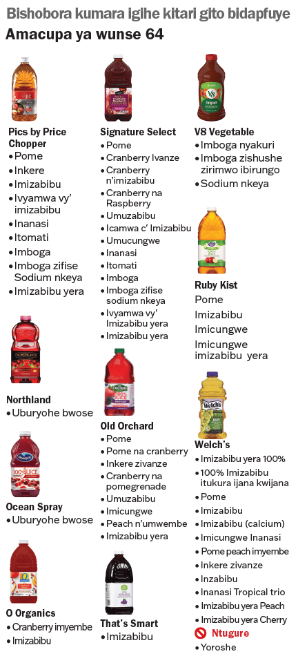 VT WIC Umutobe image