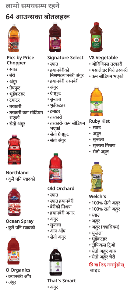 VT WIC जुस image