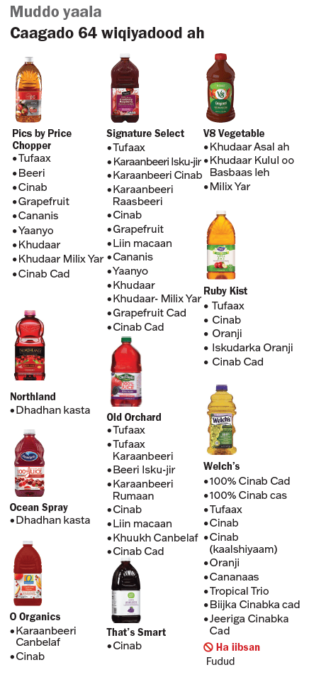 VT WIC Cabitaan image