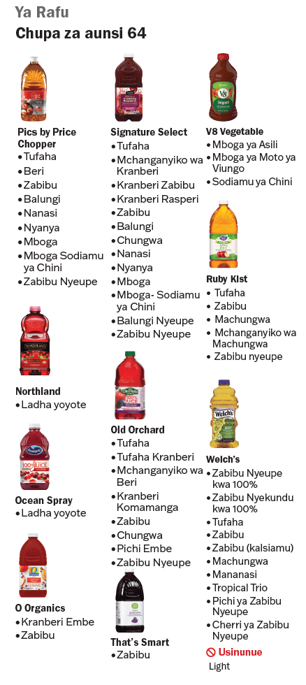 VT WIC Sharubati image