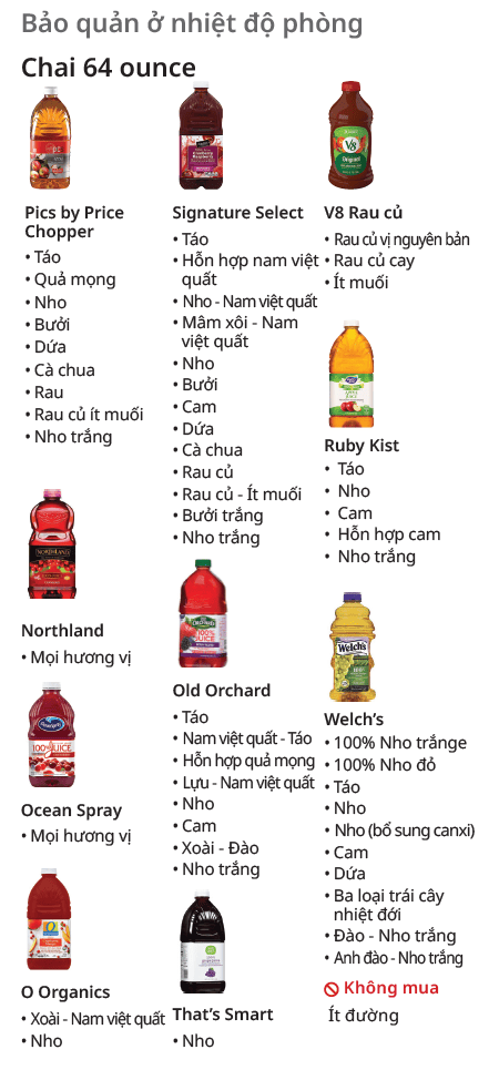 VT WIC Nước Ép image