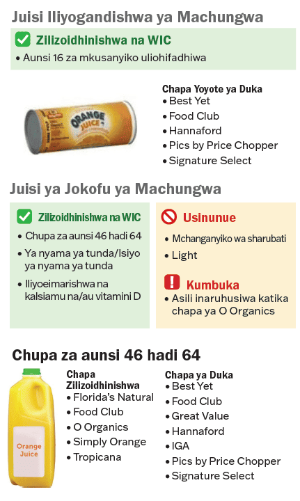 VT WIC Sharubati image