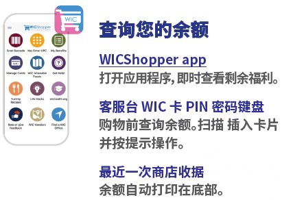 VT WIC 额外购物帮助