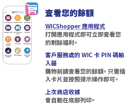 VT WIC 額外購物協助