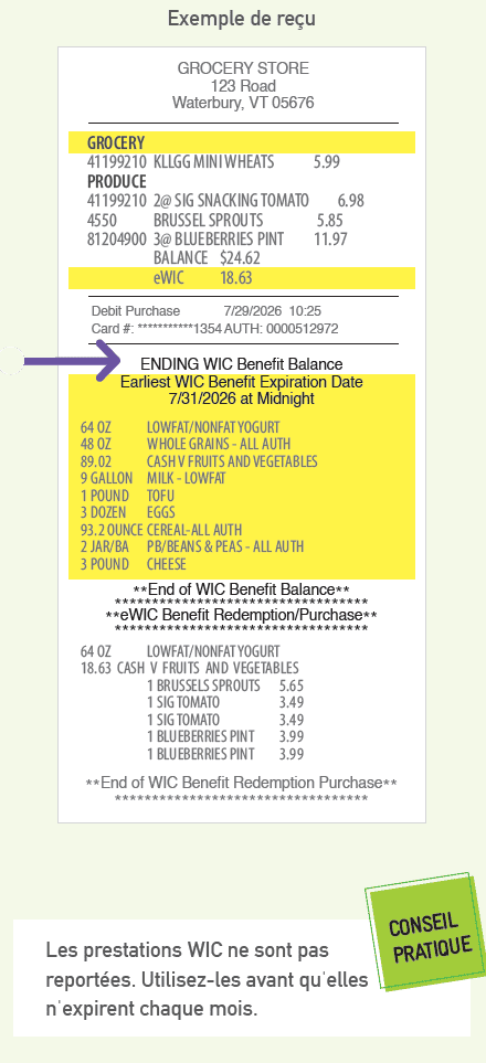 VT WIC Aide supplémentaire pour vos achats