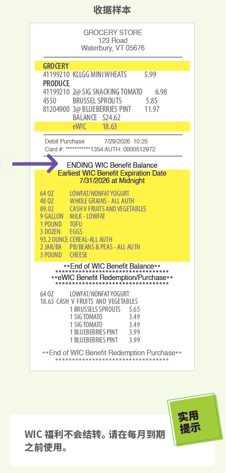 VT WIC 额外购物帮助