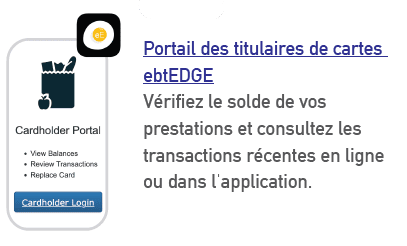 VT WIC Aide supplémentaire pour vos achats