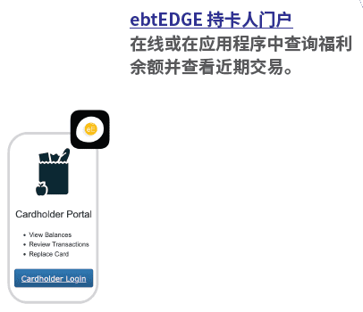 VT WIC 额外购物帮助