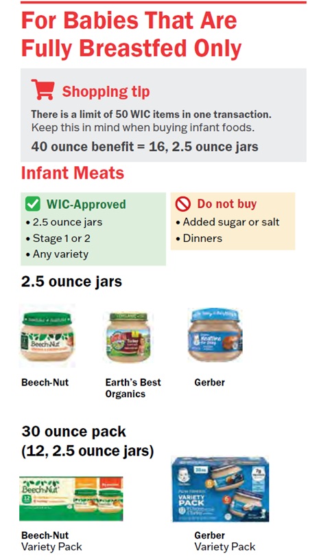 Infant Meats Food List Panel