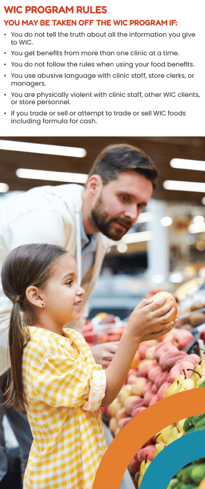 ITCN WIC RIGHTS & RESPONSIBILITIES image