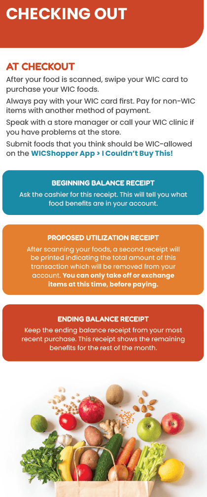 ITCN WIC TIPS FOR BEFORE & DURING SHOPPING image