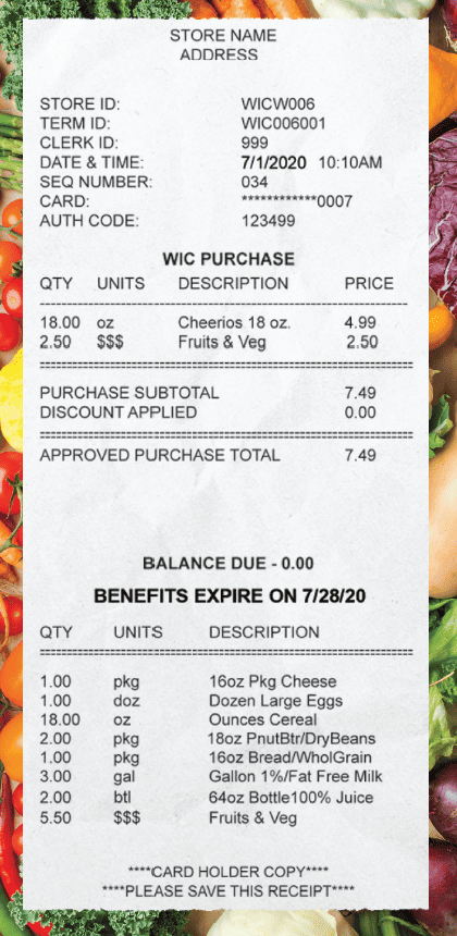 ITCN WIC TIPS FOR BEFORE & DURING SHOPPING image