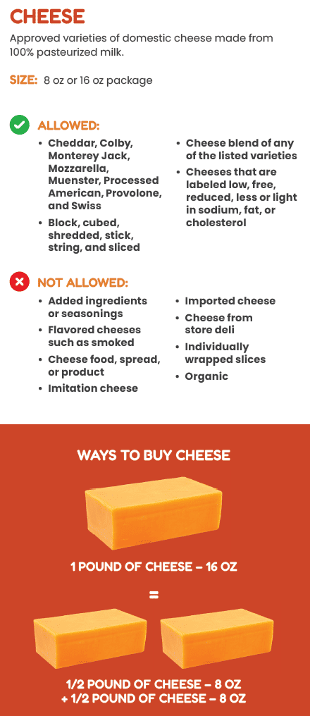 ITCN WIC MILK, CHEESE & EGGS image