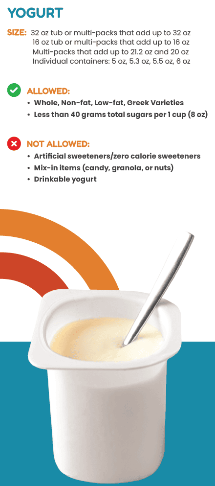 ITCN WIC YOGURT image