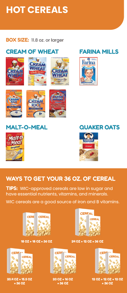 ITCN WIC CEREALS image