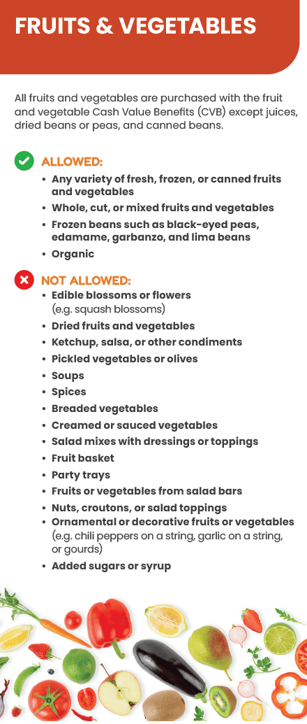 ITCN WIC FRUITS & VEGETABLES image