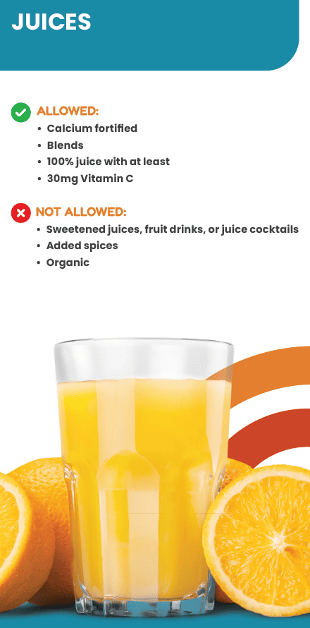 ITCN WIC JUICES image