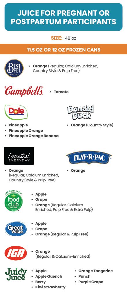 ITCN WIC JUICES image