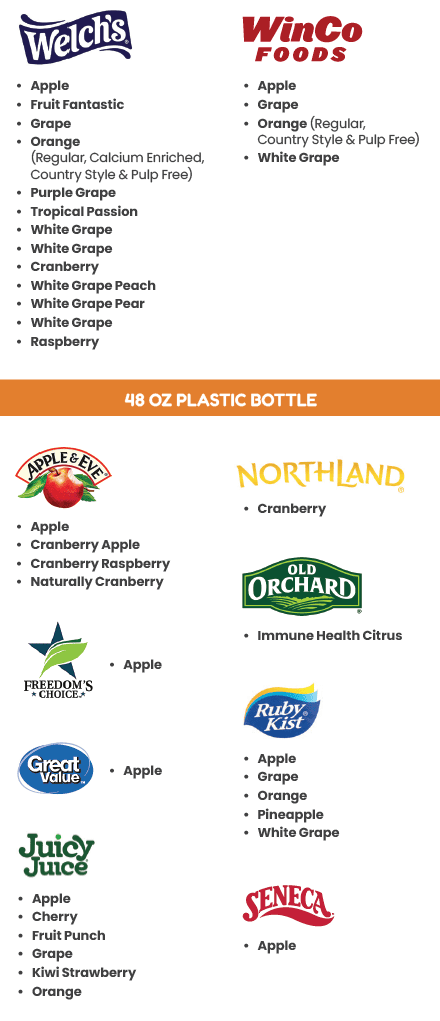 ITCN WIC JUICES image