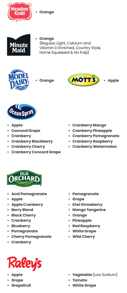 ITCN WIC JUICES image