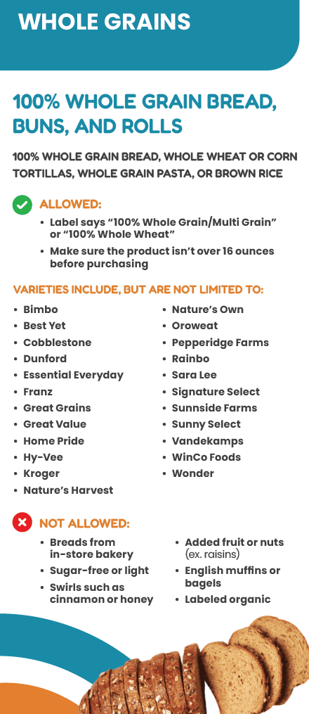 ITCN WIC WHOLE GRAINS image