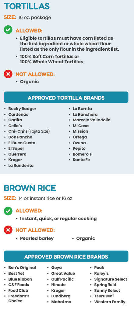 ITCN WIC WHOLE GRAINS image