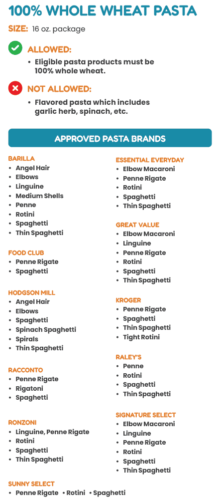 ITCN WIC WHOLE GRAINS image