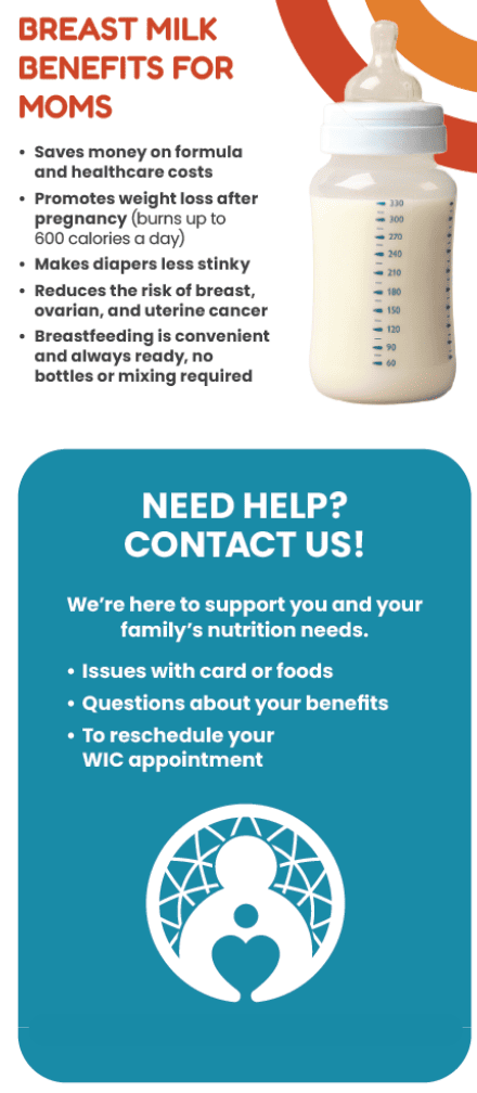 ITCN WIC BREASTFEEDING image