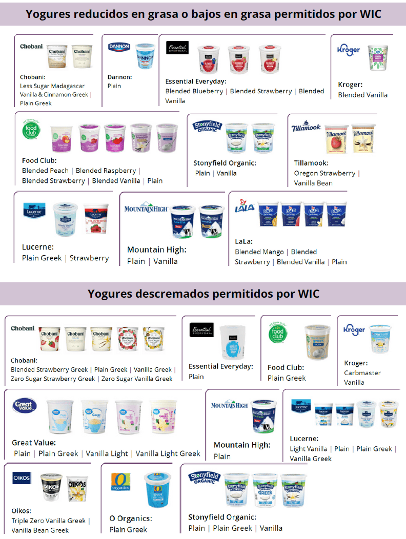 Nuevas pautas del programa WIC de Utah para el yogur imagen