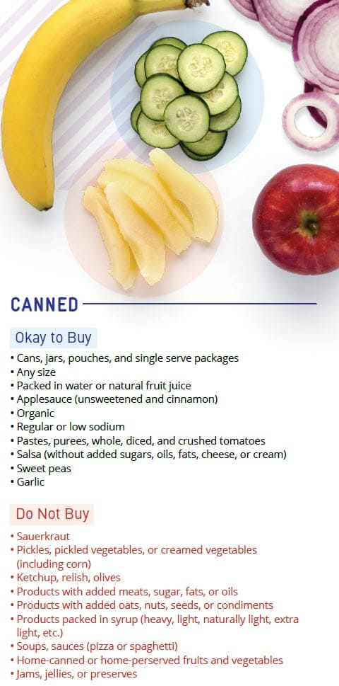 CO WIC-approved fruits and vegetable types and restrictions in English