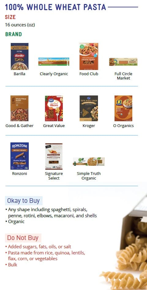 CO WIC-approved whole grain types and restrictions in English