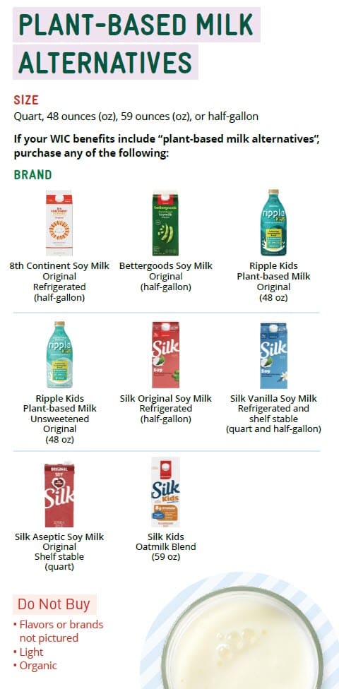 CO WIC-approved Milk, Plant-Based Milk Alternatives and Yogurt types and restrictions in English