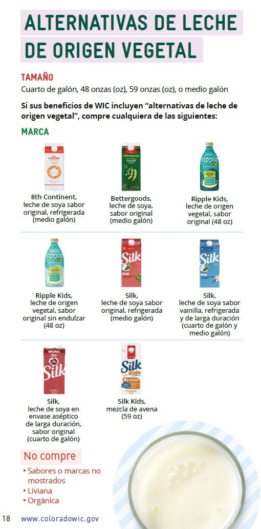 CO WIC-approved Milk, Plant-Based Milk Alternatives and Yogurt types and restrictions in Spanish