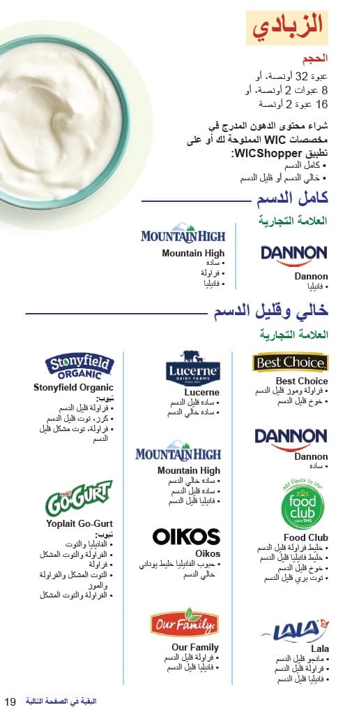CO WIC-approved Milk, Plant-Based Milk Alternatives and Yogurt types and restrictions in Arabic