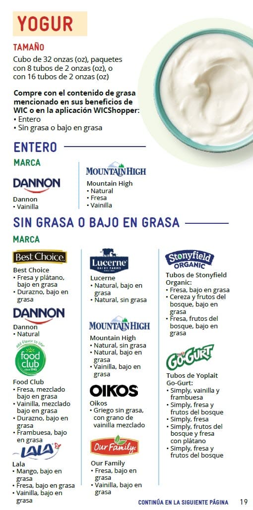 CO WIC-approved Milk, Plant-Based Milk Alternatives and Yogurt types and restrictions in Spanish