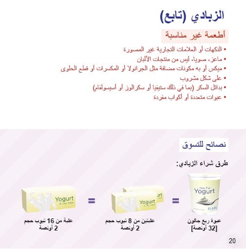 CO WIC-approved Milk, Plant-Based Milk Alternatives and Yogurt types and restrictions in Arabic
