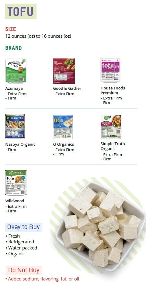 CO WIC-approved tofu and canned fish types and restrictions in English