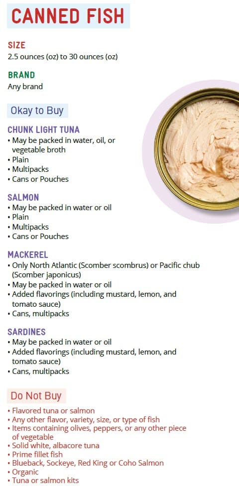 CO WIC-approved tofu and canned fish types and restrictions in English