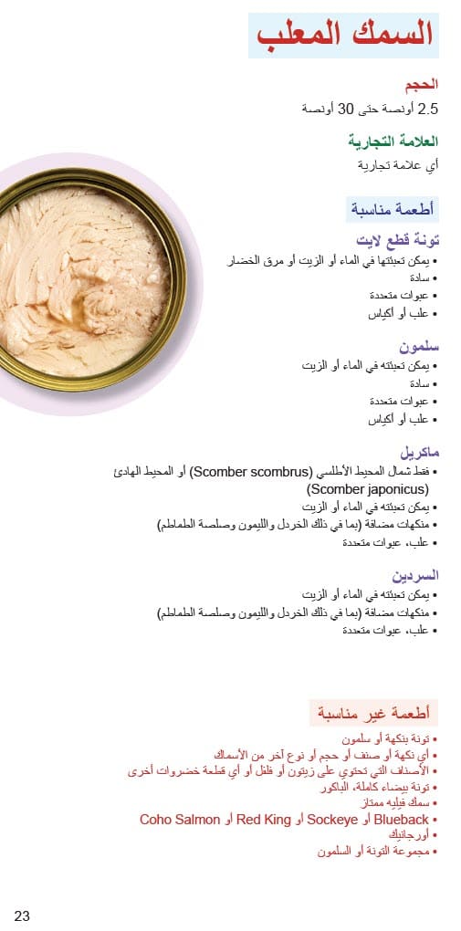 CO WIC-approved Milk, Plant-Based tofu and canned fish types and restrictions in Arabic