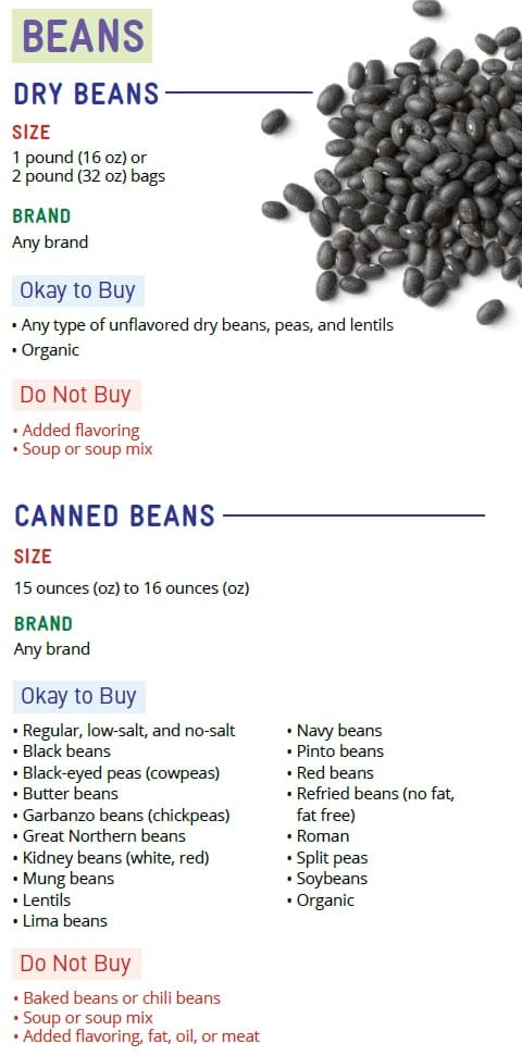CO WIC-approved Peanut Butter, Alternative Nut and Seed Butters and Bean types and restrictions in English