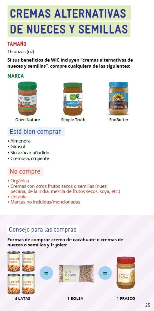 CO WIC-approved  Peanut Butter, Alternative Nut and Seed Butters and Beans types and restrictions in Spanish