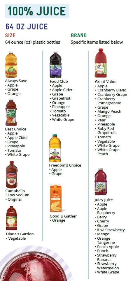 CO WIC-approved juice types and restrictions in English