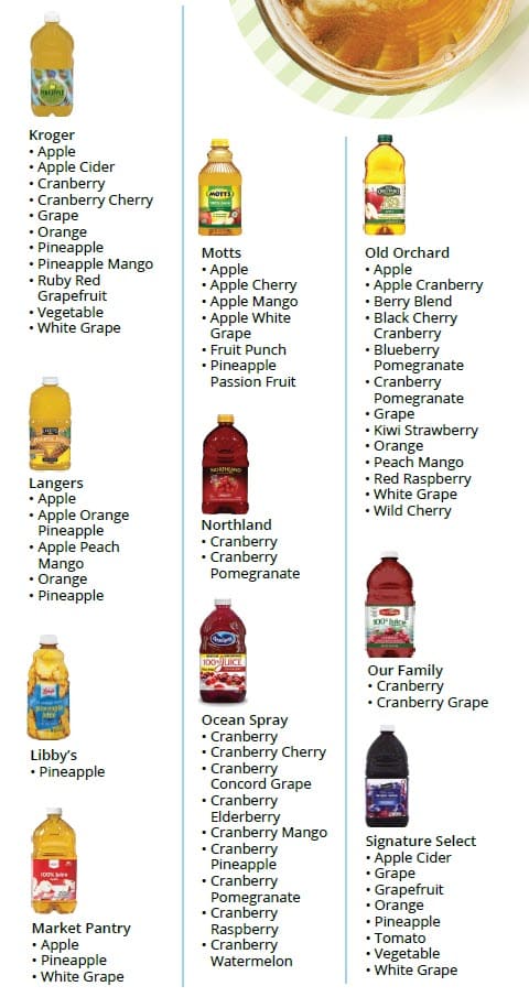 CO WIC-approved juice types and restrictions in English