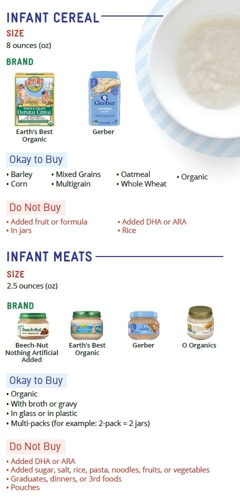 CO WIC-approved baby food types and restrictions in English