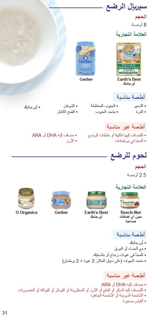 CO WIC-approved baby food types and restrictions in Arabic