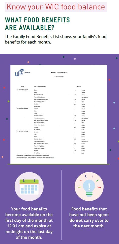 CO WIC-approved how to shop with you eWIC card in English