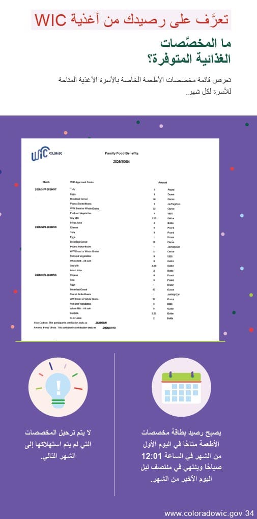 CO WIC-approved how to shop with you eWIC card in Arabic